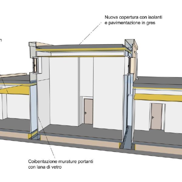 Spaccato prosp 2